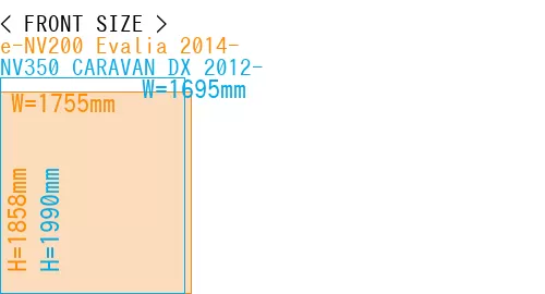 #e-NV200 Evalia 2014- + NV350 CARAVAN DX 2012-
